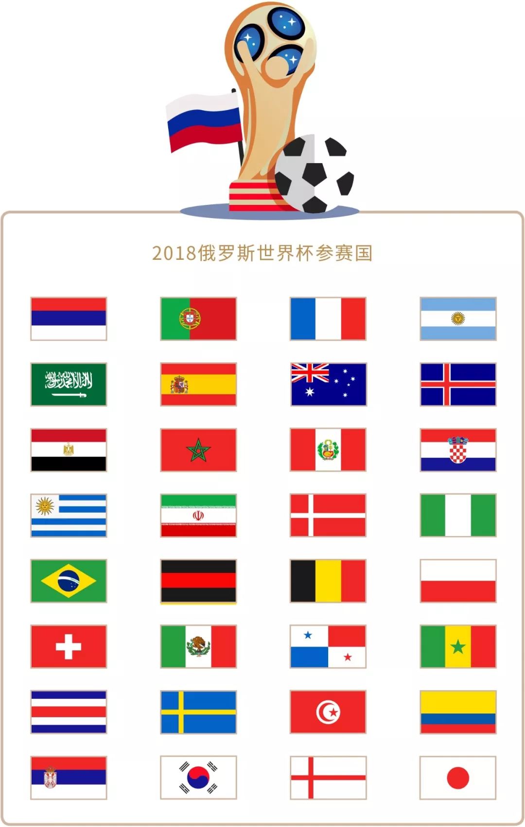 現與集體